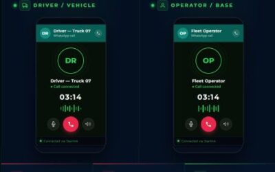 How to Track Vehicles in Remote Australia — Where Mobile Coverage Fails